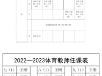 2022—2023学年度丁所初中体育课公示