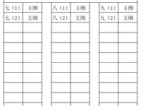 2022—2023学年度丁所初中体育课课务分工公示